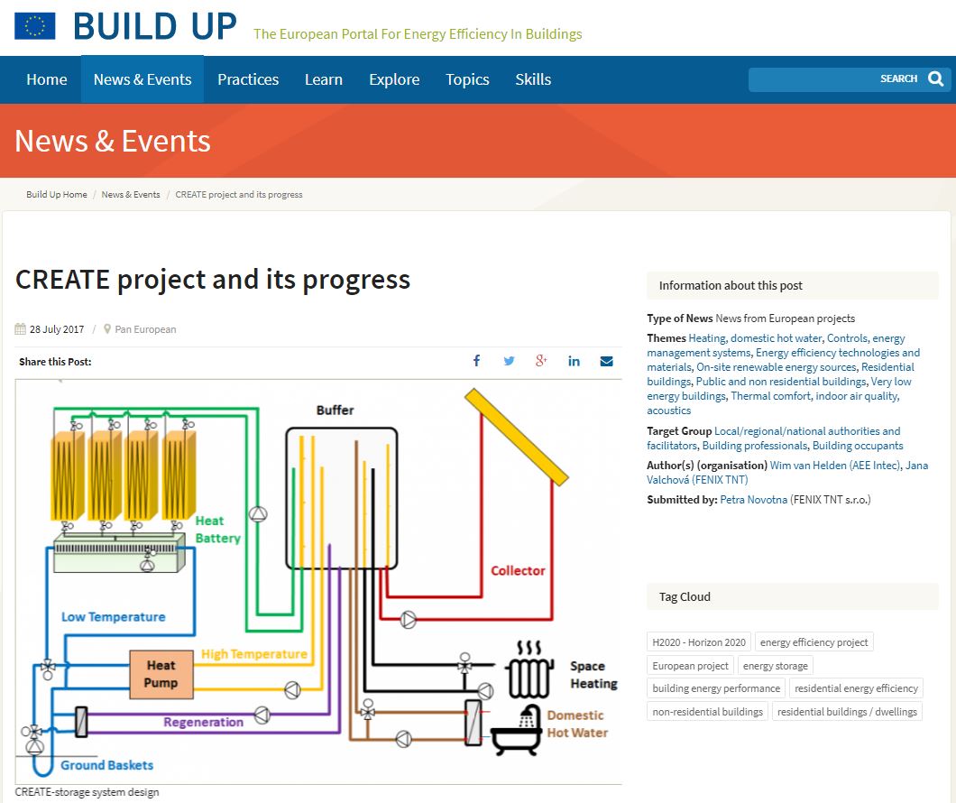 CREATE build up progress