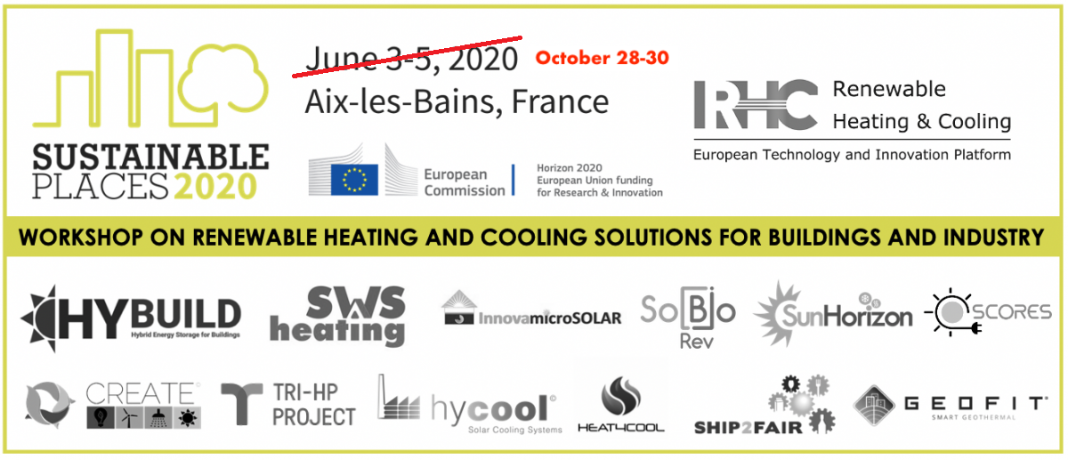 Sustainable Places 2020 edit