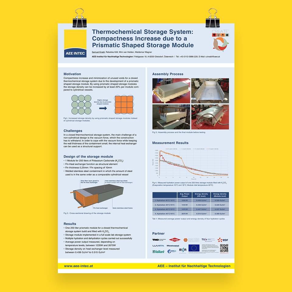 WSED poster
