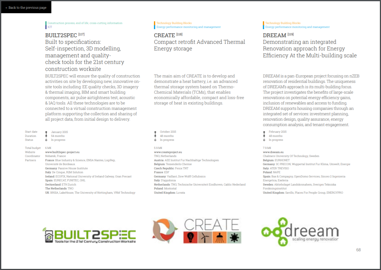 create ectp publication